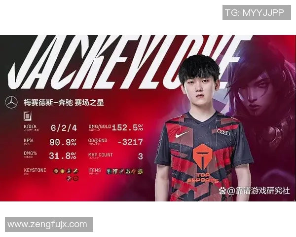 V5在世界大师赛中的精彩表现与状态分析探讨 V5在世界大师赛中的精彩表现与状态分析探讨