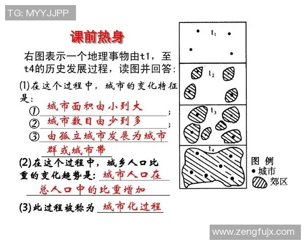 杭州篮球队的节奏探索与发展：从战术分析到球员成长的全景观察
