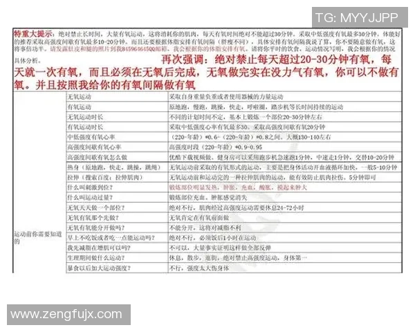 极限运动爱好者必看护具选购指南与推荐装备详解MBA