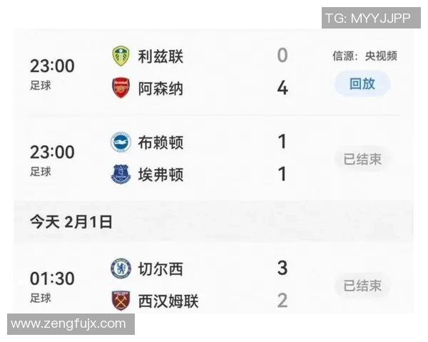 欧冠精彩对决雷恩迎战切尔西直播时间及赛事分析一览