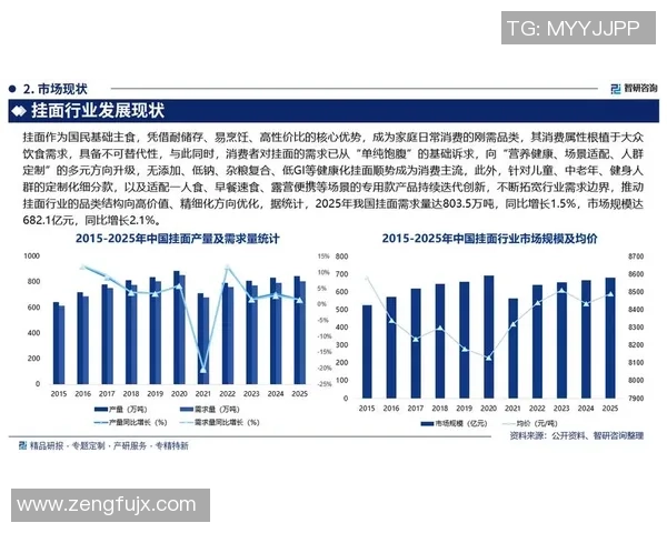 独家深度解析全球LNG市场竞争格局与实力对比分析MBA