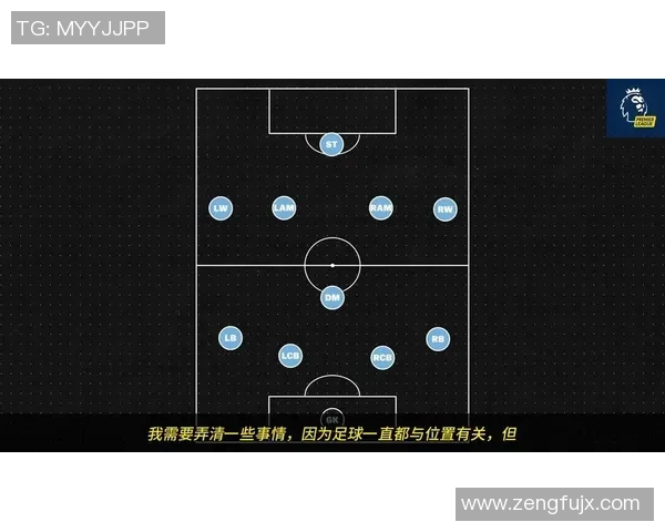 电脑对战PES2020精彩瞬间分析与战术探讨