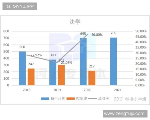 北京足球队状态全面对比分析揭示球队潜力与挑战